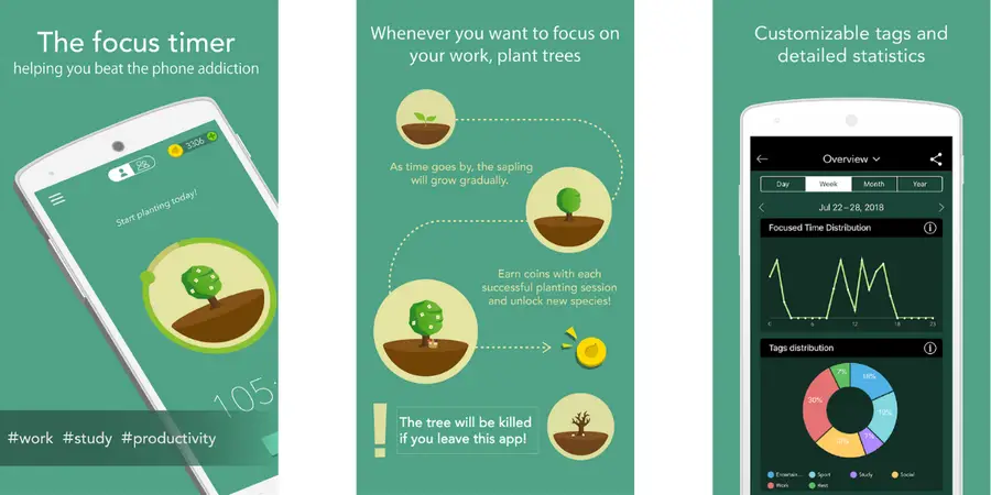 Best Productivity Apps For Android And Ios Cashify Blog Best Productivity Apps For Android And Ios Cashify Blog