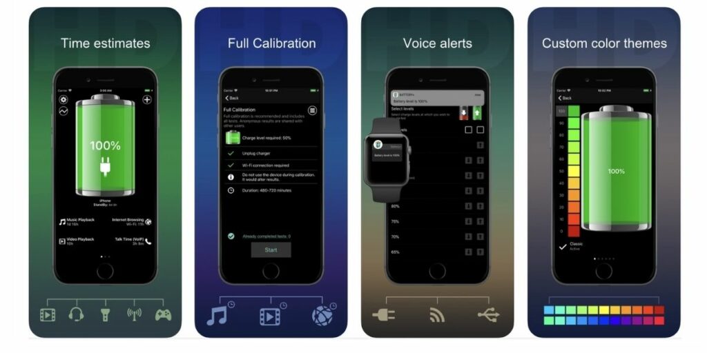 How To Enable Battery Percentage On Iphone 12 And Iphone 12 Mini Cashify Blog