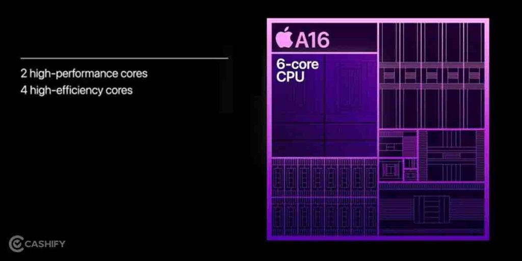 Apple A14 Bionic Vs Apple A15 Bionic: What Is The Difference? – SKGDD